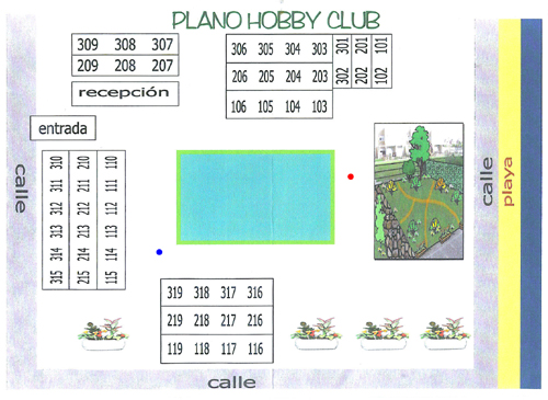 Schema of the Hobby Club